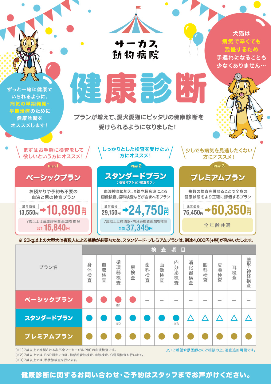 健康診断